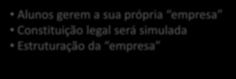 METODOLOGIA Empresa na sala de aula Alunos gerem a sua própria