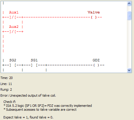 6.1 Sistema Instrumentado de Segurança 50 externas, por simplicidade, omitido ) Options for input : (empty) Options for output : low@[40..41) Options for internal: (empty) Options for delay :.