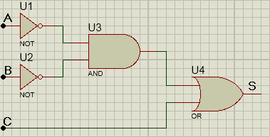 Circuitos Lógicos Combinacionais O estudo da álgebra booleana e das portas lógicas dão espaço à criação e implementação de circuitos elétricos cada vez mais complexos e com crescente capacidade de