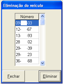 Depois de selecionar um veículo da lista e escolher a opção Modo de edição, podemos alterar os respetivos dados. As alterações são memorizadas automaticamente.