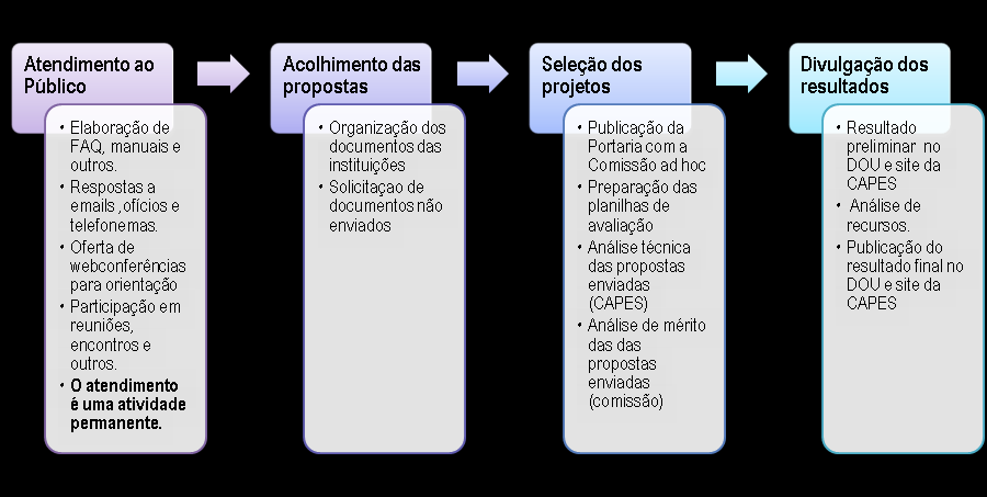 Relatório de Gestão 202.4.