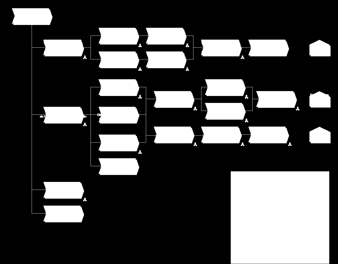 Relatório de Gestão 202