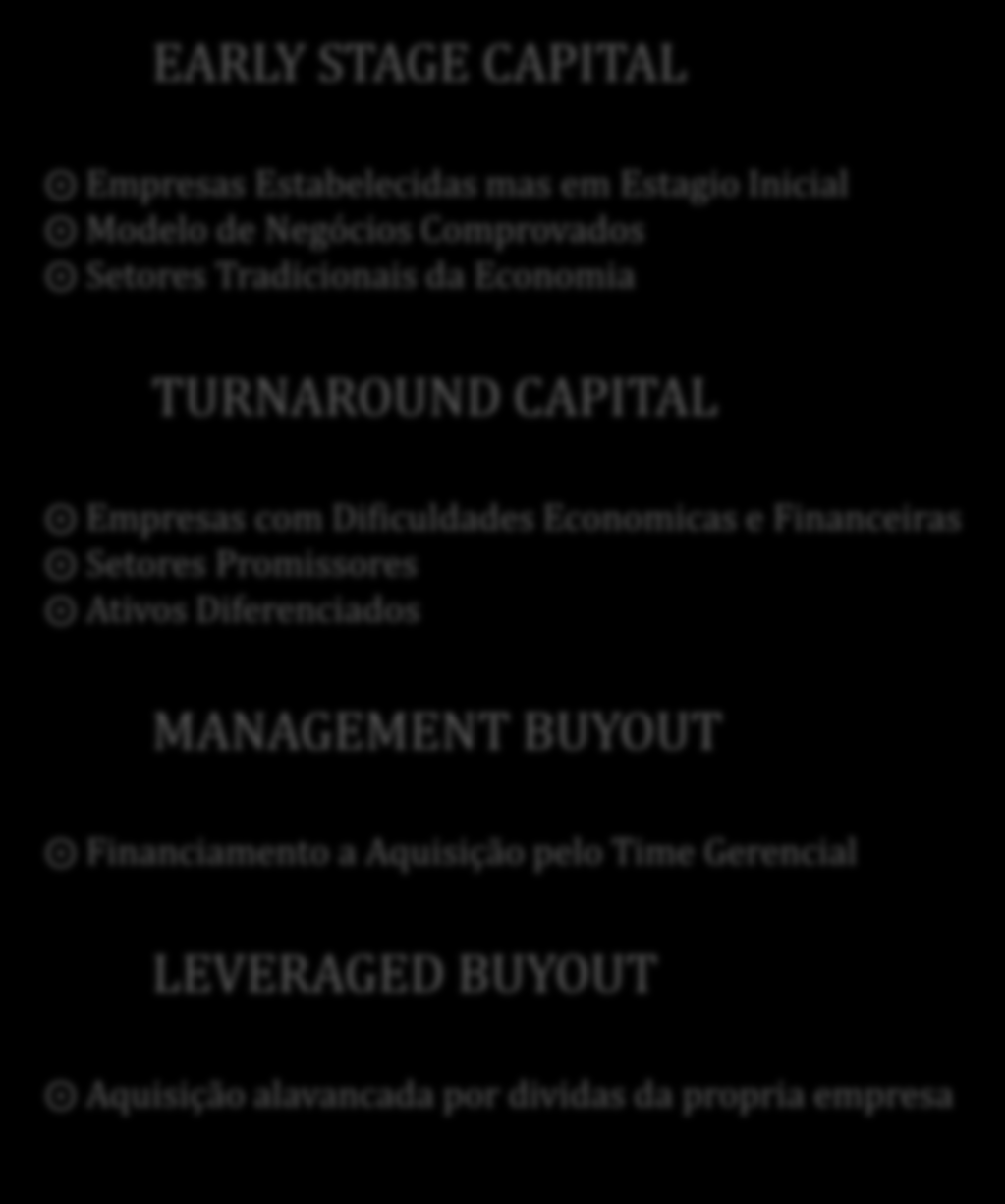 PRIVATE EQUITY INVESTIMENTOS PROPRIETÁRIOS EM EMPRESAS EARLY STAGE CAPITAL Empresas Estabelecidas mas em Estagio Inicial Modelo de Negócios Comprovados Setores Tradicionais da Economia TURNAROUND