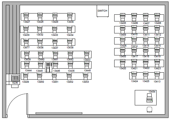 LABORATÓRIO 2 Composto de 25 PCs Itautec com drive