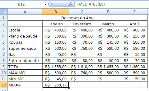 FUNÇÃO MÉDIA Esta é uma das principais e mais usadas funções no MS Excel. É utilizada para calcular a média aritmética de um intervalo de argumentos na planilha.