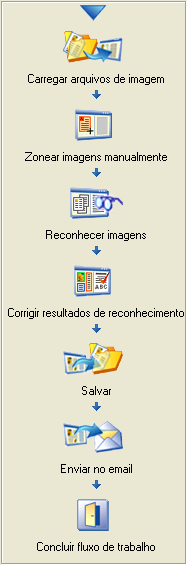 Capítulo 6 Salva em arquivo com conversor misto predefinido Word e TXT. Solicita na execução o caminho e o nome de salvamento.