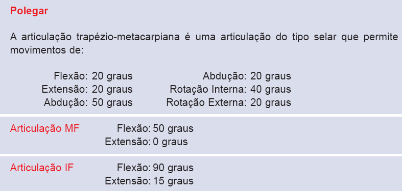 Exame Físico Mão