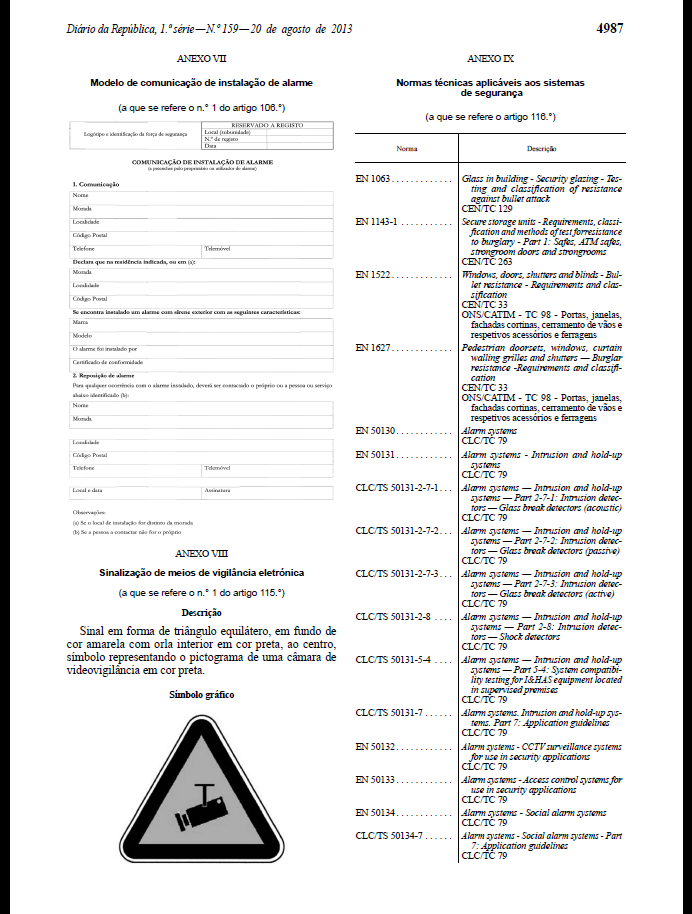 QUADRO LEGAL E NORMATIVO APLICÁVEL AOS SISTEMAS DE SEGURANÇA ELETRÓNICA Port. 272/ 2013 Lei 34/2013 regime atividade segurança privada Portaria 273/2013 Normas nacion. Normas Internac.