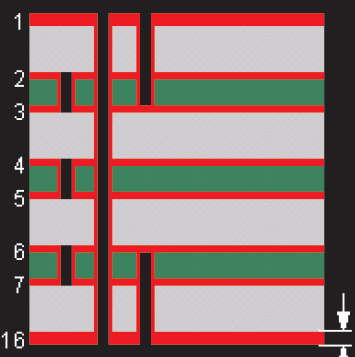 3. LAYERS E VIAS A técnica de projeto de circuitos impressos evoluiu consideravelmente nos últimos anos e os circuitos atingiram um elevado grau de complexidade.