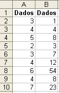 MED Retorna a mediana dos números indicados.