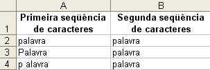 Se núm_caract for omitido, será considerado 1. Exemplo: =DIREITA(A1;4) resulta nos 4 últimos caracteres de People Computação, ou seja, ação. =DIREITA(A1) resulta o.