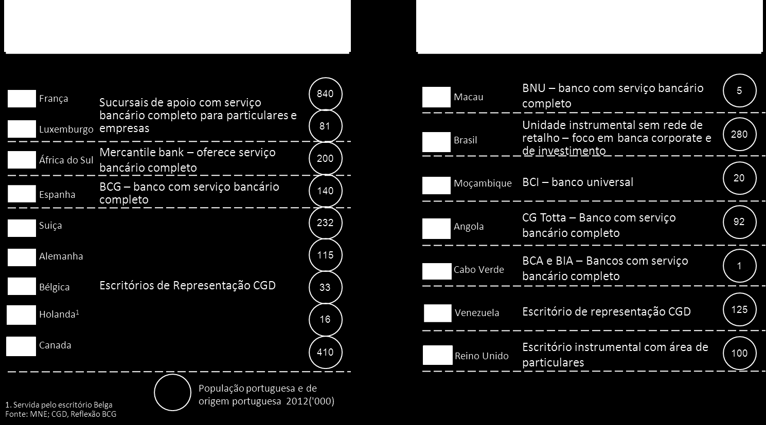 24 ATIVIDADE CONSOLIDADA EM 30 DE JUNHO DE 2014 2013 empresários.