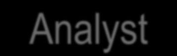 O CFA Chartered Financial Analyst Não Obrigatório Certificado: CFA Chartered Financial Analyst Entidade Certificadora:AIMR Association onf Investment