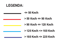 1.3 Velocidades de circulação dos comboios de mercadorias A velocidade dos meios de transporte ferroviários varia entre 50 a 220 km/h.