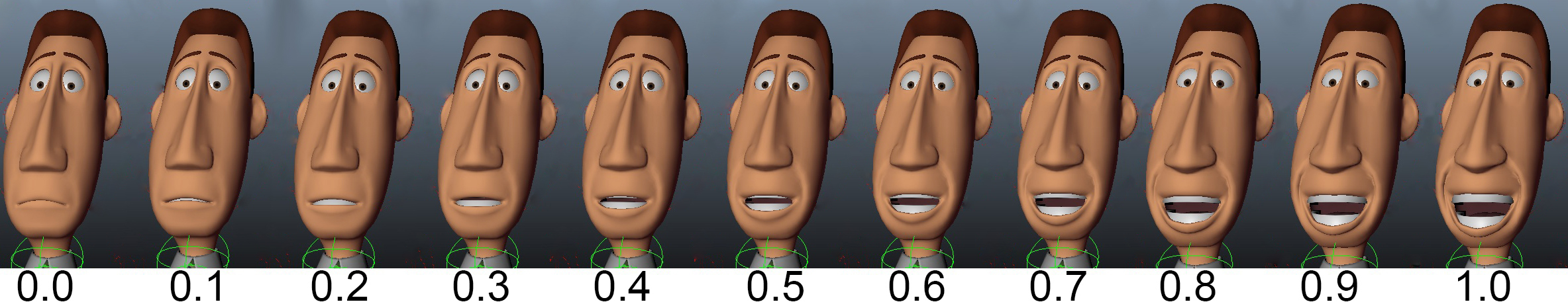 5.3 Desenvolvimento 84 Figura 5.6: Intensidades da emoção Felicidade Fonte: do autor Depois de calculada a intensidade da emoção, o quadro-chave é gravado.