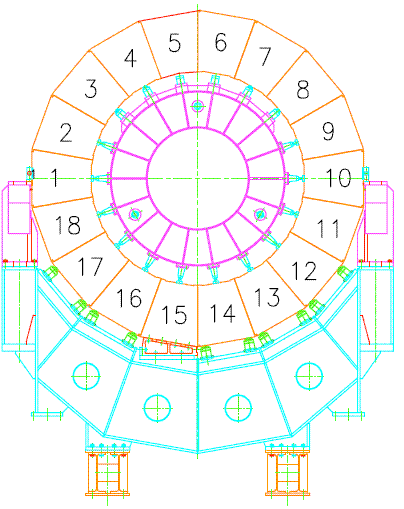 32 Figura 3.: Esquema de numeração das cunhas do HB. A cunha 1 está situada na direção (x+) do anel do LHC.[32] 3.2.4 Tampas HE A seção das tampas do calorimetro hadrônico (HE) cobre uma região