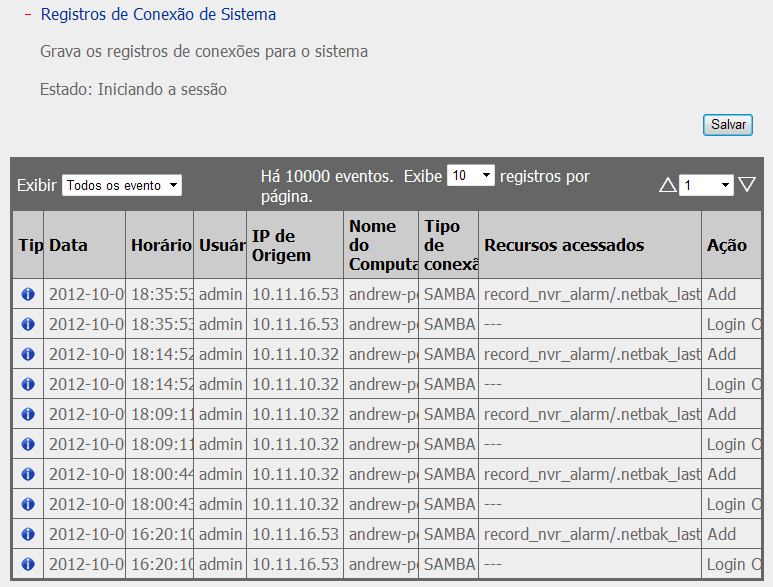 6.8.5 Registos de Conexão do Sistema Os registos das conexões ao servidor via samba, FTP, AFP, HTTP, HTTPS, Telnet e SSH constam desta página.