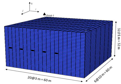 Figura 1 - Representação do sistema AGI Figura 2 - Modelo Base 3D As canalizações foram dispostas ao longo do eixo j, e correspondem às colunas horizontais de blocos com refinamento radial, e