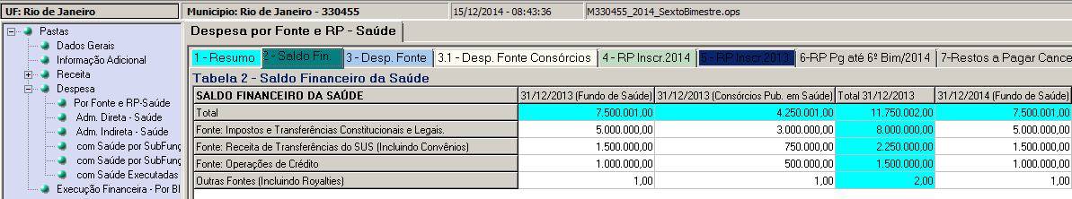 Tabela 2 Saldo Financeiro da Saúde: Nesta tabela é efetuado o Registro do saldo financeiro da saúde do ano anterior (31/12/2013) através da base de dados informados no período anterior e o saldo