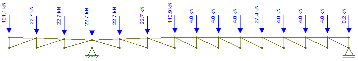 108 dos beirais. Força devido a ação do vento por nó = ±12,42 kn e ± 6,