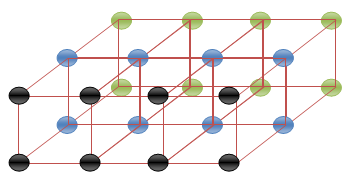 Figura 20 A estrutura em vermelho representa os cubos utilizados no algoritmo.