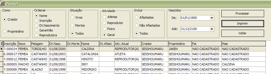 CONSULTANDO PLANTEL Para consultar o plantel deve-se clicar no menu Consultar na parte superior da tela de boas vindas e depois clicar em Plantel. Como mostrado na figura abaixo.