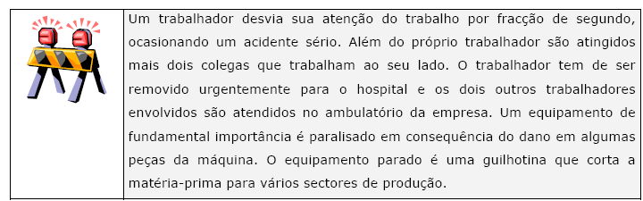 ACTIVIDADE 2: BRAINSTORMING Analise a situação que se segue e refira as