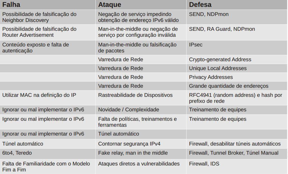 5.Tunelament 5.1.