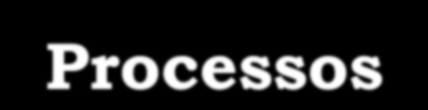 6.2 Processos 1 - Planejamento do gerenciamento de riscos decisão de como abordar, planejar e executar as atividades de gerenciamento de riscos de um projeto.