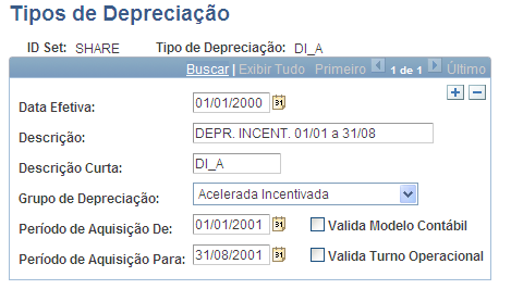 A Depreciação Acelerada é a diminuição do valor dos elementos do Ativo imobilizado de uma forma acelerada, ou seja, vida útil menor que a vida útil da depreciação normal.