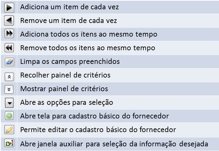 alguns botões que tem funcionalidades específicas.