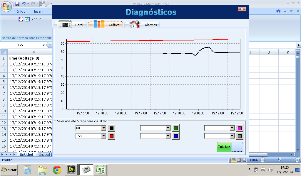 76 3.2.17.2 Configurador do FieldLogger O FieldLogger foi responsável pela coleta dos dados de temperaturas e torque.