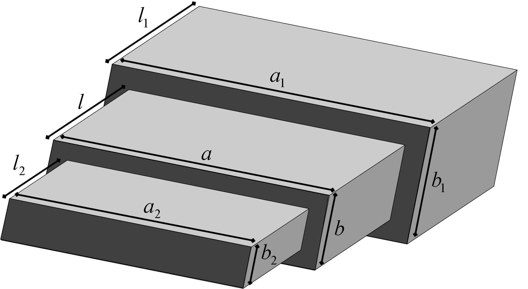 Resultados 2 Figura 6.2: Configuração do transformador de impedância de guia de ondas retangular (WIT). enquanto o componente receptor possui seção transversão de área a 2 b 2 e comprimento l 2.