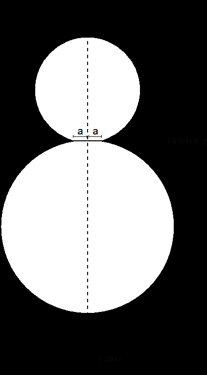 de contato entre os cilindros também aumenta, porém, devido as hipóteses de Hertz, esta área é pequena se comparada as dimensões dos corpos envolvidos. P/l Corpo 1 Corpo 2 P/l Figura 3.