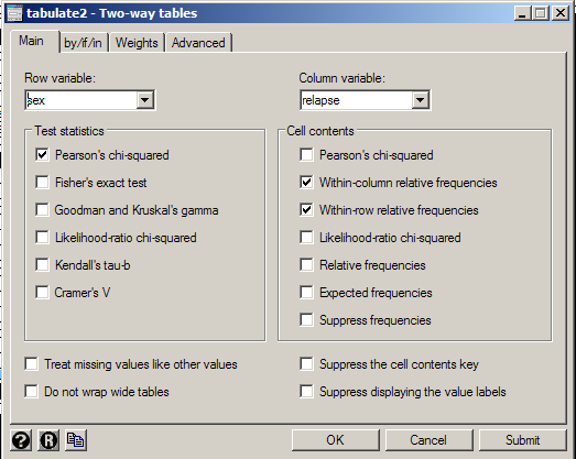 1.3 - Tabulando 3 ou mais variáveis: Usar o mesmo comando Tabulate, indicando na opção by a 3ª. Variável. Statistics Summary, tables & Tests Tables Twoway tables with measures of Associations.