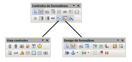 o uso de formulários é mais apropriado para conexões com bases de dados e não apenas para formulários de preenchimento básico.