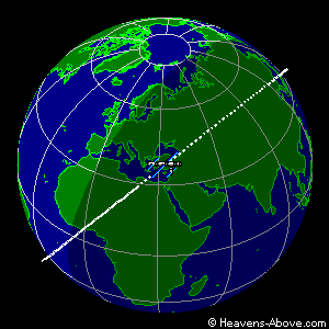 Estrelas: Antares, Aldebarán, Sírio, Betelgeuse. No hemisfério sul não existe uma estrela que marque a localização do Polo Sul celeste.