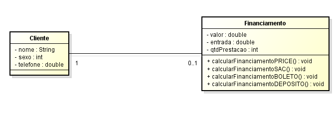 4. Modelo de Classe 4.1. Diagrama 4.2. Estudo de caso O diagrama de classes é utilizado na construção do modelo de classes desde o nível de análise até nível de especificação.