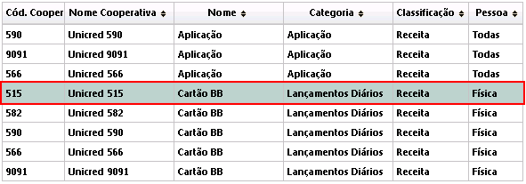 Alteração / Exclusão de Registros Para Alterar ou Excluir um registro: Se desejar refinar a pesquisa, selecione a