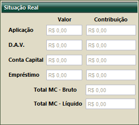 10.2 Margem de contribuição Situação Real Aplicação * Total do saldo líquido de aplicações, na data do ultimo dia aberto. D.A.V.