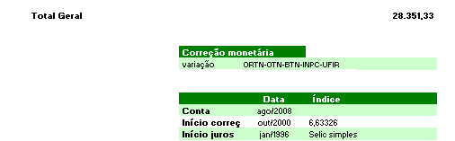 3. Selecionar a aba inferior parcelas, no SISCONTA, para preenchimento das datas e dos valores correspondentes. 4.