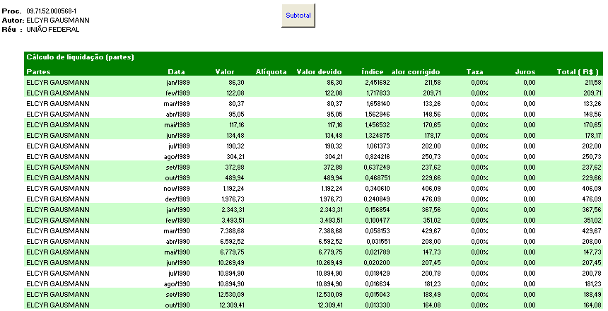 Assim, as contribuições, conforme a planilha anterior, deverão ser inseridas no cálculo SISCONTA, desde janeiro de 1989 até dezembro de 1995, se disponíveis, utilizando-se a correção pela cadeia de