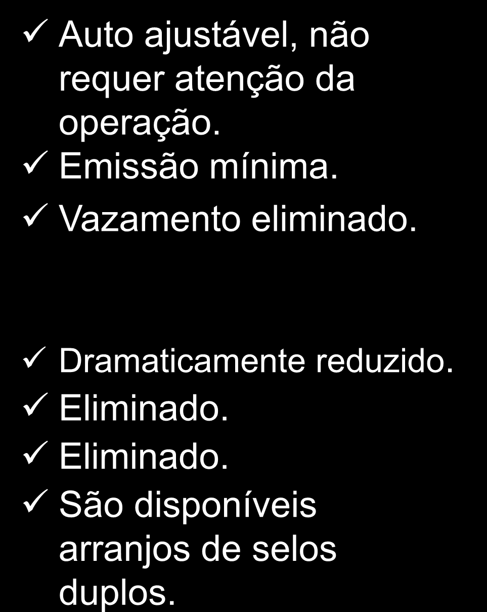 Engaxetamento vs Selo Mecânico Requer atenção constante. Obrigatoriamente vaza para operar. Vazamento Causa: Poluição, Condições Inseguras, Perda/Diluição de Produto. Alto consumo de energia.