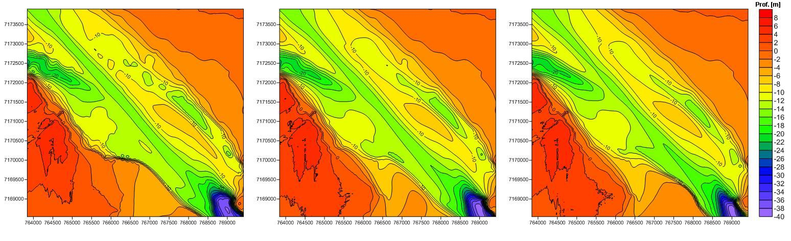 Figura 32 Evolução da topografia do fundo, com foco na região da seção Bravo1, para o instante inicial (painel