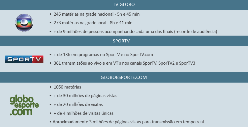 23 cenário do voleibol nacional como a única mulher a comandar uma equipe na Superliga pelo segundo ano consecutivo.