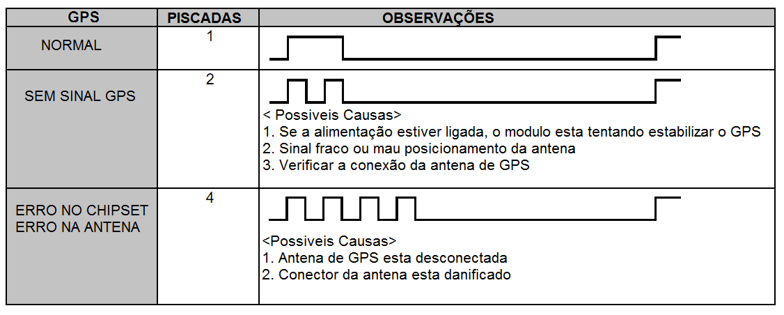 8. SINALIZAÇÃO