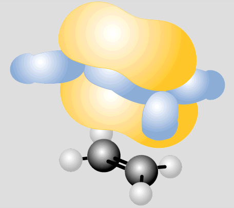 ENERGIA DOS ELÉTRONS Orbitais moleculares são diferentes de orbitais atômicos! A energia de um elétron em um átomo depende dos demais elétrons desse átomo e do(s) outro(s) átomo(s).