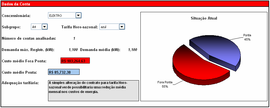 6.1 Dados do Cliente As informações cadastrais do cliente que foram preenchidas na planilha de Histórico de Consumo de Energia na seção Dados do Cliente serão transportadas para está seção abaixo.