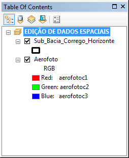 ArcGIS 10.2.2 Passo a Passo: editando dados espaciais O resultado final do processo de mosaicagem é apresentado na Figura 8. MOSAICO DAS 4 AEROFOTOS MOSAICO DAS 4 AEROFOTOS Figura 8.