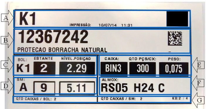 45 Figura 17 Cartão KB Fonte: Autor (2014) A. Linha de montagem que utiliza o material, data e hora da impressão e logomarca da empresa; B. Código e descrição do material e código 3D; C.